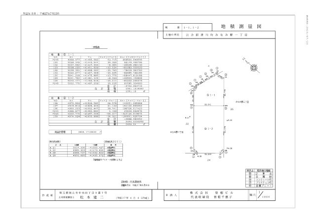 【東武東上線森林公園駅徒歩1分】比企郡滑川町みなみ野一丁目の土地図