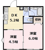 全居室洋室タイプの２ＤＫ
