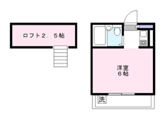 間取り反転