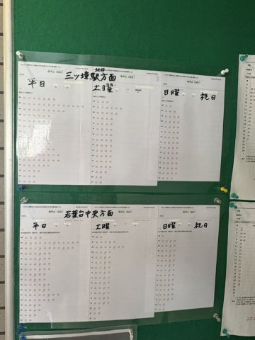 ライオンズガーデンつきみ野東のその他共用部分|バス案内