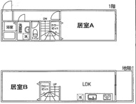 ラブランシュールの画像