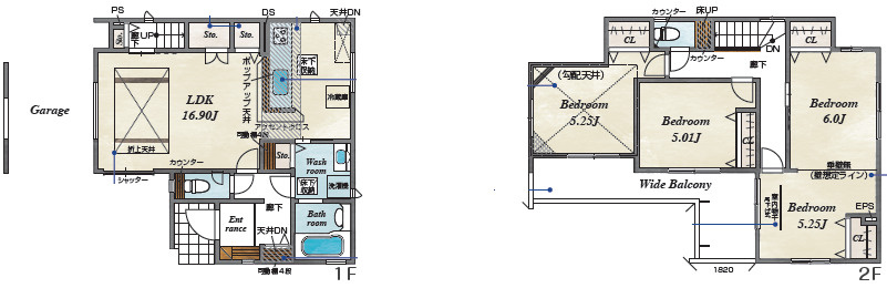 駅・商業施設・公共施設徒歩圏内の間取り|3LDK
