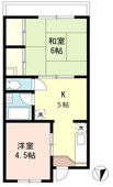 振り分けタイプの２Ｋ