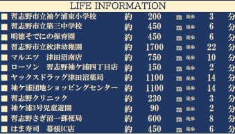 【周辺】 | 習志野市袖ケ浦4丁目13期