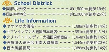 【地図】 | 大磯町国府本郷　新築戸建て　全2号棟