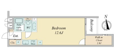 エルスタンザ下北沢の間取り