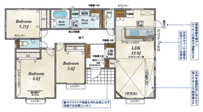 【間取り】 | 前橋市上泉町　平屋