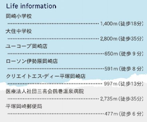 【その他】 | 【仲介手数料０円】平塚市ふじみ野2丁目　新築一戸建て | 【仲介手数料０円】平塚市ふじみ野2丁目　新築一戸建て