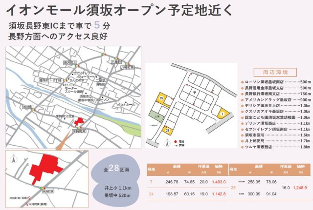 東邦ピュアタウン米持　7号地の外観