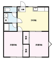 現況優先