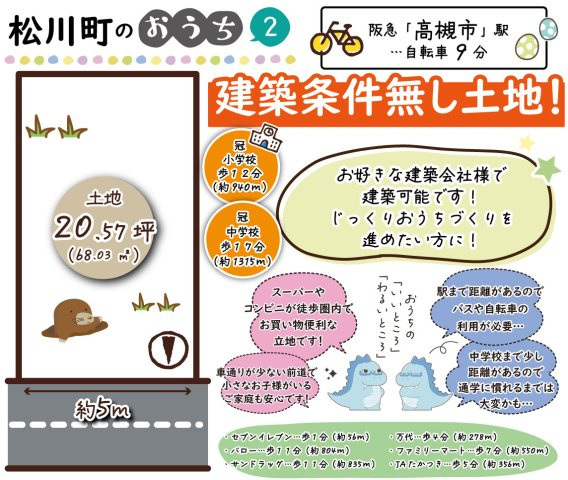 松川町２　建築条件無し土地の区画図