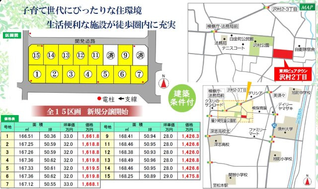 東邦ピュアタウン沢村2丁目　7号地の地図