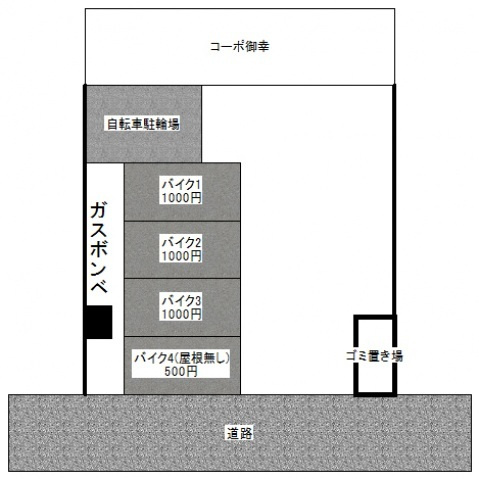 コーポ御幸のその他