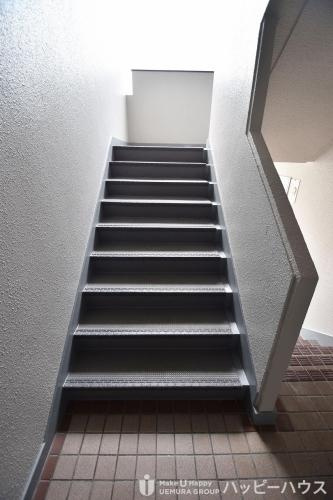 コーポラス国分のその他