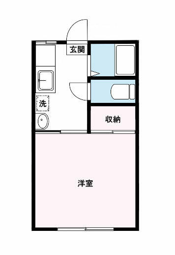 現況優先
