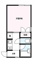 現況優先