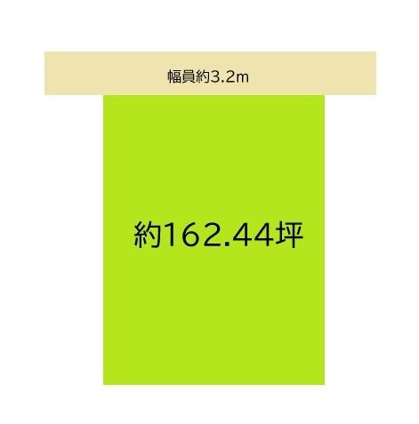 貴志川町神戸　土地