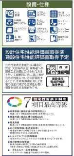 明石市松が丘３丁目のその他