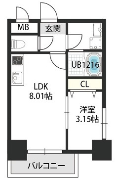 グランステディ新梅田