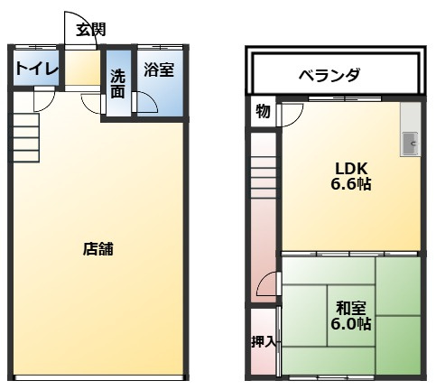 六田1丁目店舗付住居の間取り