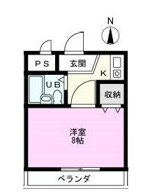 洋室８帖の１Ｋ