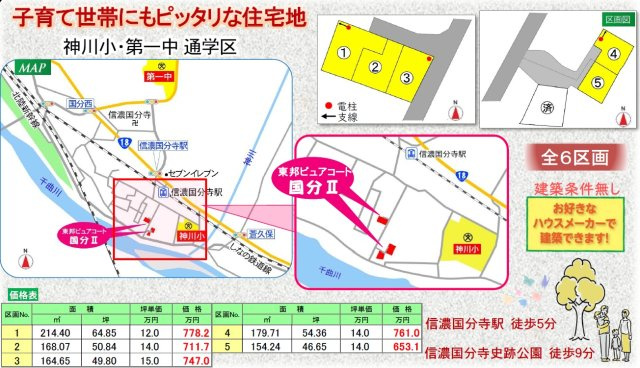 東邦ピュアコート国分Ⅱの地図