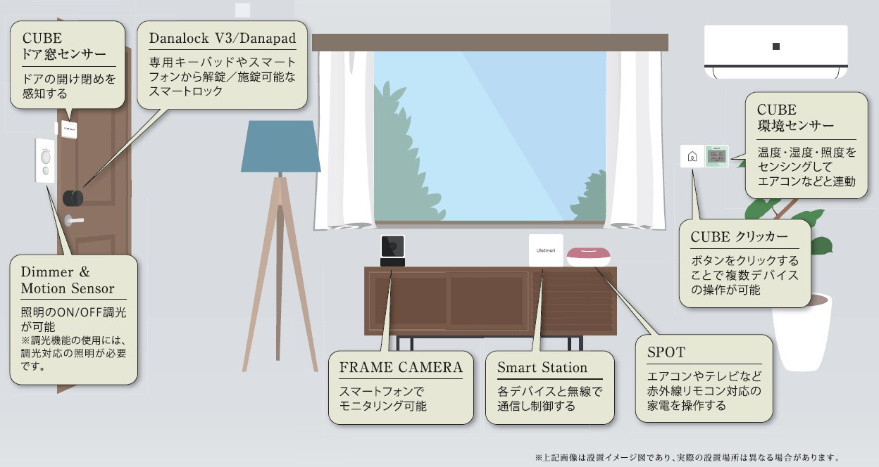 クレヴィスタ横浜関内の設備