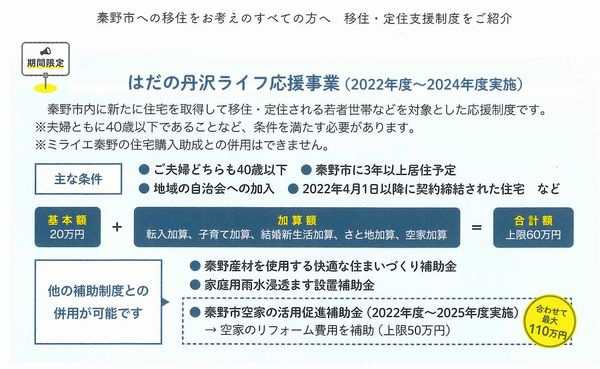 秦野市水神町戸建て　3号棟のその他|はだの丹沢ライフ応援事業対象
