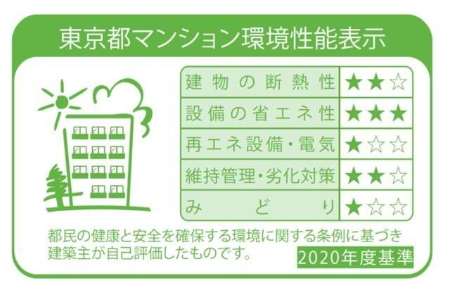 コートレジデンス南大塚