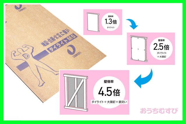 名東区神月町（全3棟）のその他