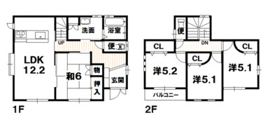 岩出市　岡田（岩出駅）の間取り