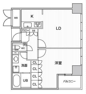 アステリオ北堀江ザ・メトロタワー