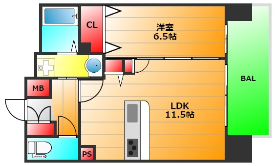 プレサンス難波セレクトの間取り