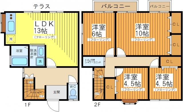 池田コーポの間取り