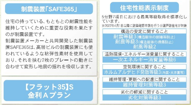 新築戸建・新築建売　桐生市広沢町2丁目【制震+耐震】桜木小・桜木中のその他