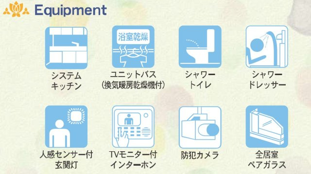 新築戸建・新築建売　桐生市広沢町2丁目【制震+耐震】桜木小・桜木中のその他