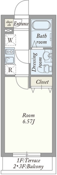 アヴェニールの間取り