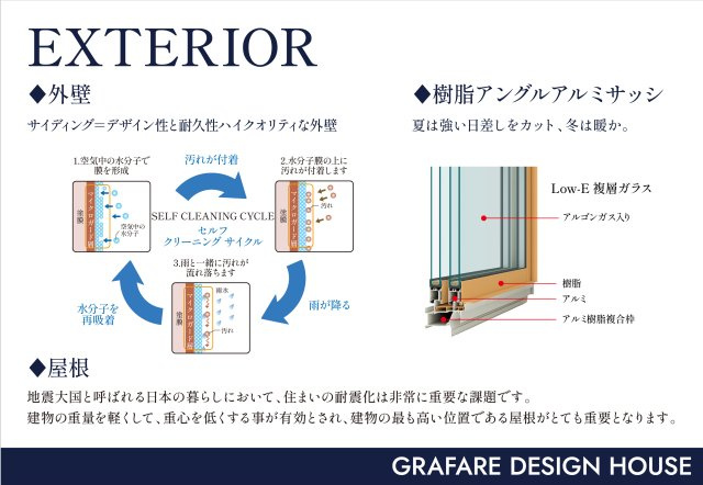 【設備】 | ※設備仕様プラン変更の場合もございます、予めご了承ください。