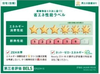 【省エネ性能ラベル】 | フロイエⅡ