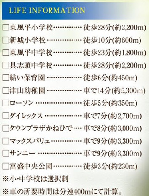 【周辺】 | 八重瀬町富盛4期（全2棟）新築平屋ラスト2号棟 | 周辺♪