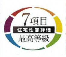 【その他】 | 大和市福田  1号棟 | フラット35S（金利Aタイプ）利用可能（利用の際は適合証明書の取得費用がかかります）