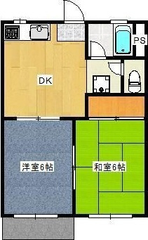 フォーブル青木
