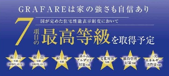 【仲介手数料無料】新築戸建　熊谷市上之2049-23（全2棟）の構造・工法・仕様