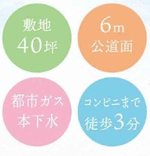 【仲介手数料無料】新築戸建　熊谷市上之2049-23（全2棟）の構造・工法・仕様