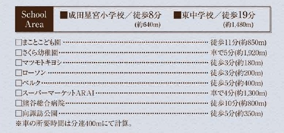 【仲介手数料無料】新築戸建　熊谷市上之2049-23（全2棟）の周辺