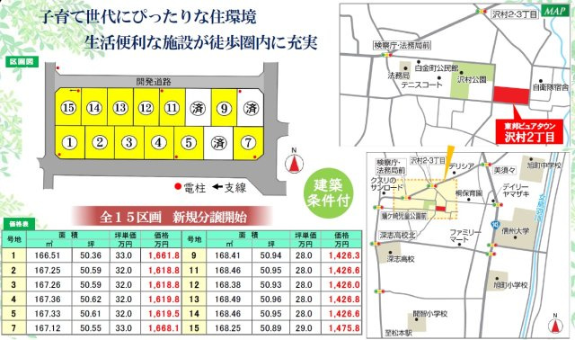 東邦ピュアタウン沢村2丁目の地図