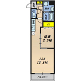 ラ・フォルム天満橋ＥＡＳＴの画像