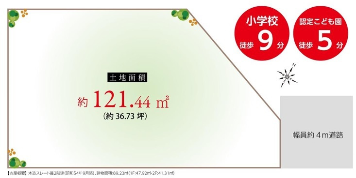 狭山市富士見2丁目　建築条件なし売地　西武新宿線『狭山市駅』徒歩14分　【富士見小学区】の区画図
