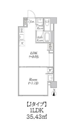 ルミーク北千住