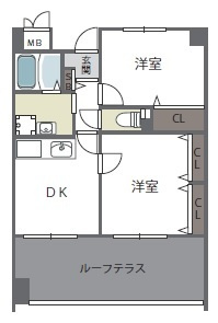 ハーヴィス・カエロンの間取り
